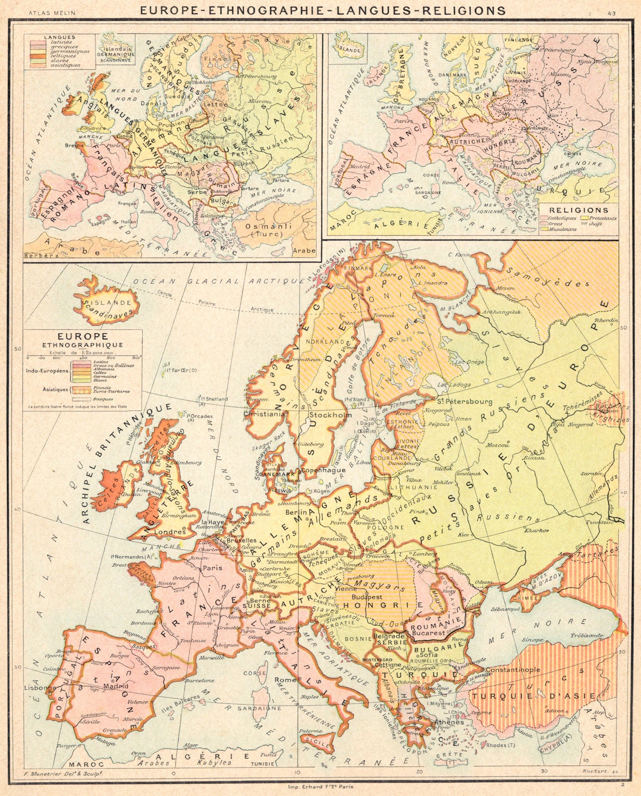 EUROPE. Ethnographie- Langues- Religions 1900 old antique map plan chart